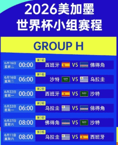 西班牙葡萄牙伊比利亚德比一触即发